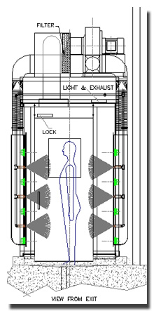 Personnel misting unit interior view.